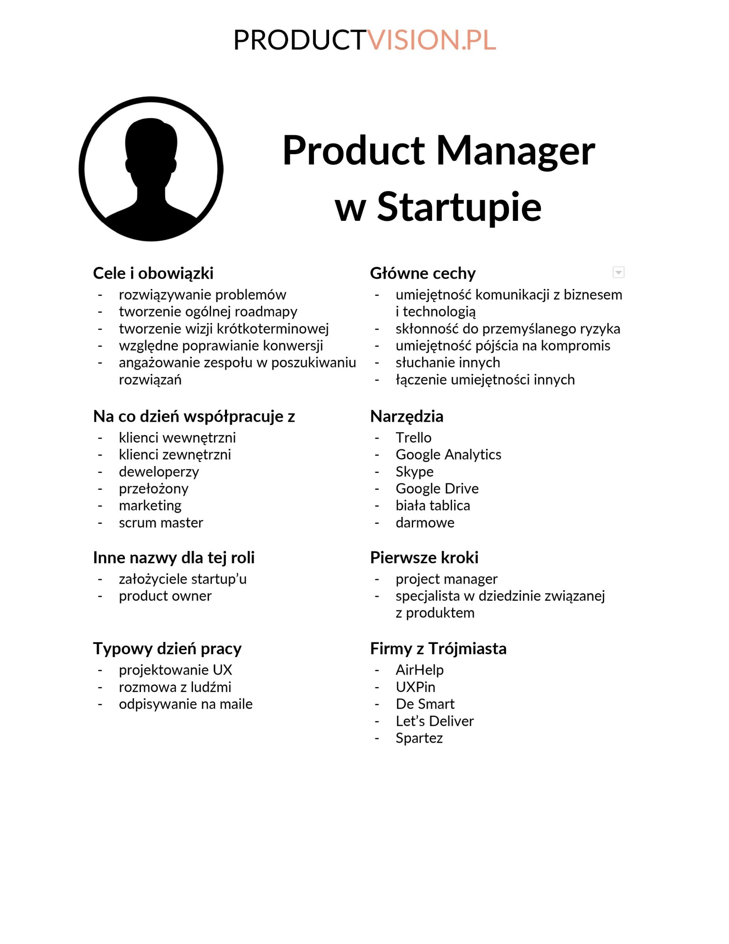Persona - Product Manager w Startupie