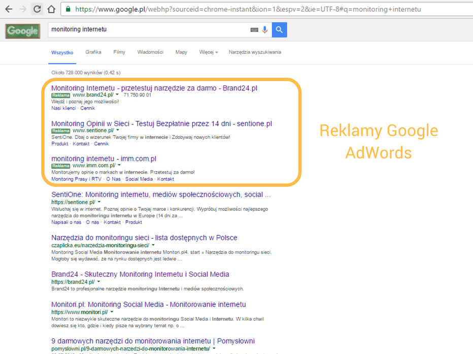 Google AdWords reklama. Sertifikovani Google Adwords 