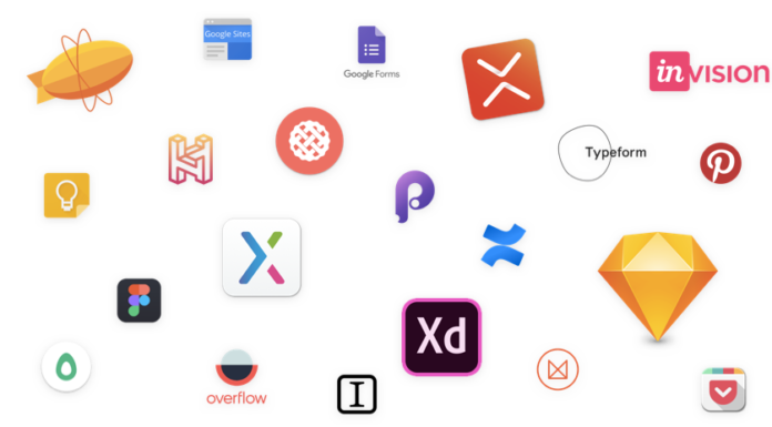 UX i Product Designer – Narzędzia, które warto znać w 2019 roku